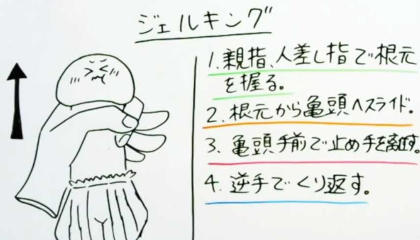 チントレ「ミルキング」は効果なし？正しいやり方と増大効果を解説！