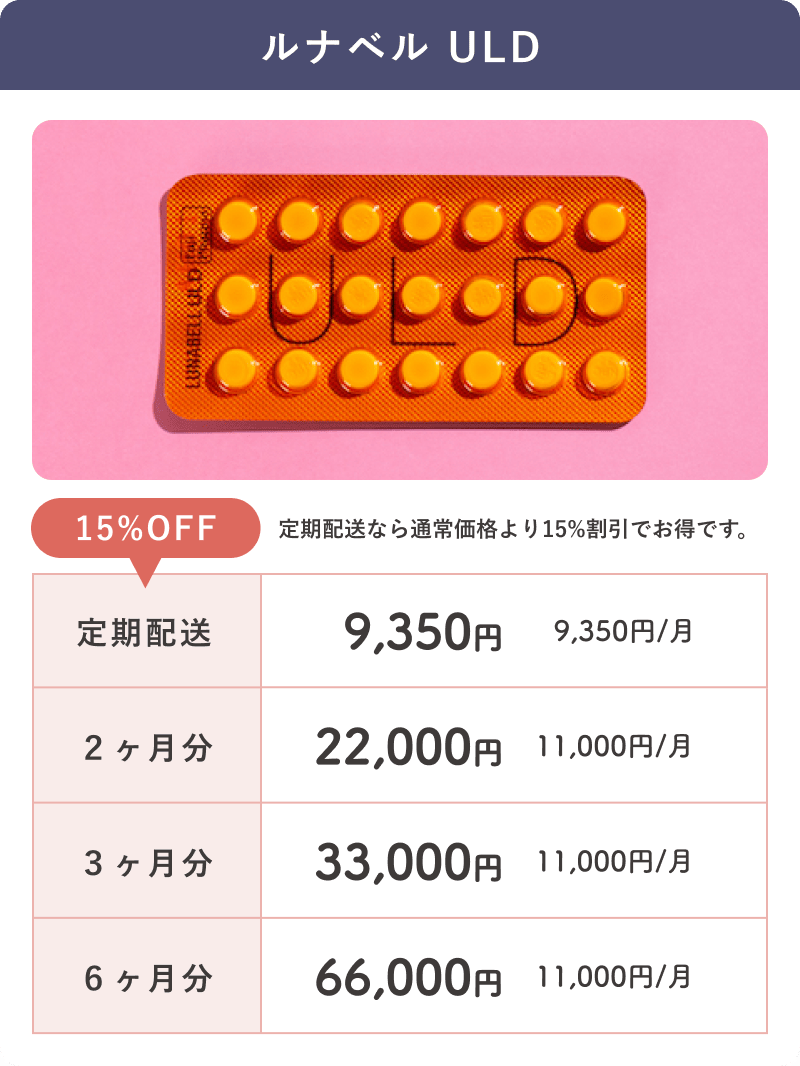 ルナベルを内服するとどんなメリットが？ルナベルの購入方法についても解説！│Welcy｜健やかな人生を毎日送るための情報共有メディア