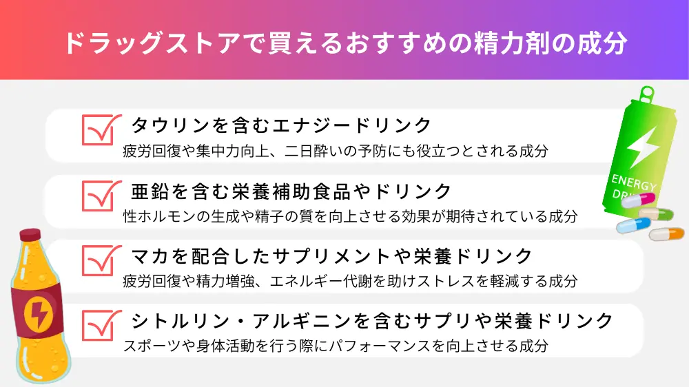 プロベストラ通販｜女性精力・媚薬サプリメント｜医薬品個人輸入代行くすりエクスプレス