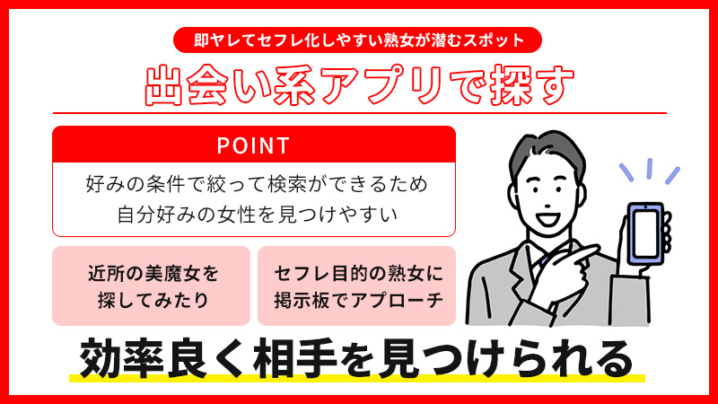 出会い系アプリで見つけた美熟女セフレは実は…清楚な女性は性に寛容 - おとなの背徳白書【朗読劇】 -