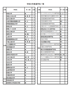 Amazon.co.jp: 袋閉じ実話BUNKAタブー 2020年3月号