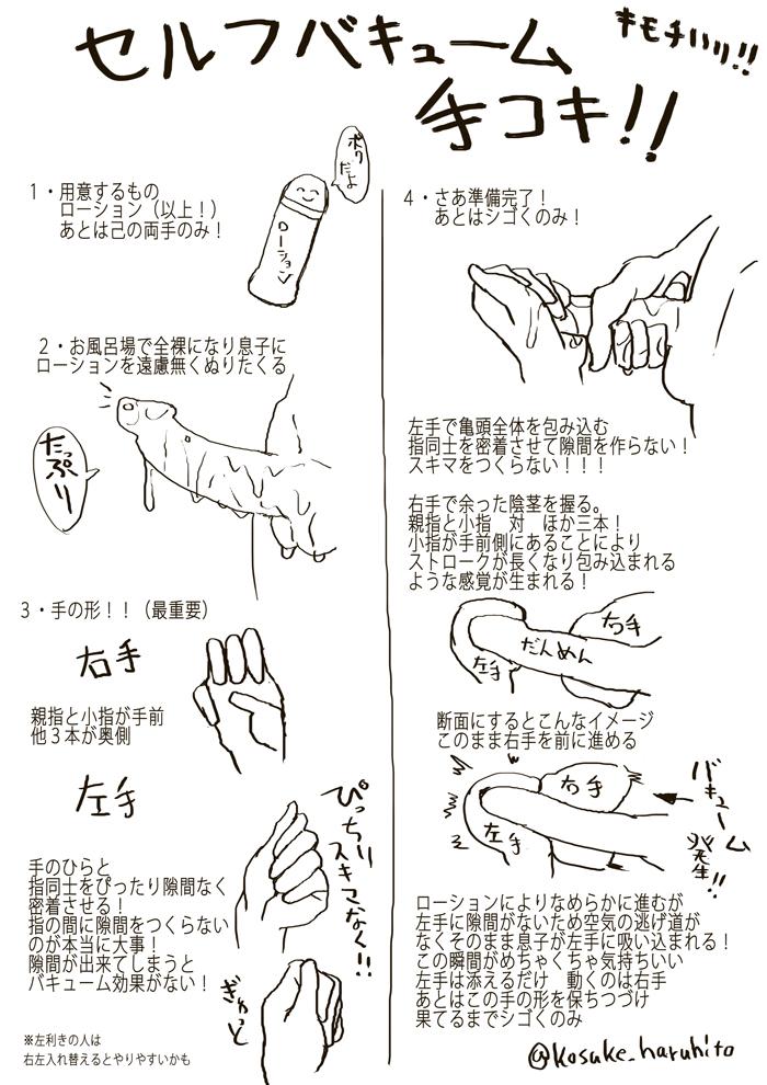 男性にオススメしたい本当に気持ちの良いマスターベーション（オナニーQ＆Aも紹介） | ネットのくすり屋さんコラム