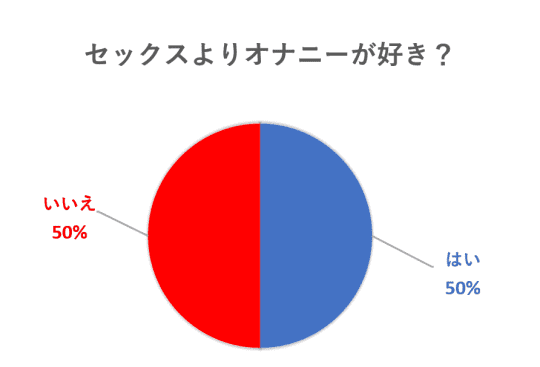 会陰オナニーでドライオーガズム！会陰部刺激のコツ - 夜の保健室