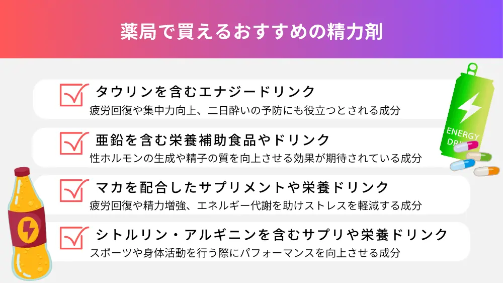 12/22更新】媚薬ってどこで買えるの？売っている場所を徹底調査！【バレずに買うには？】