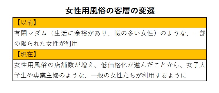 青森|女性専用風俗【愛】男性ﾇｰﾄﾞﾓﾃﾞﾙ|性感ﾏｯｻｰｼﾞ|出張ﾎｽﾄ