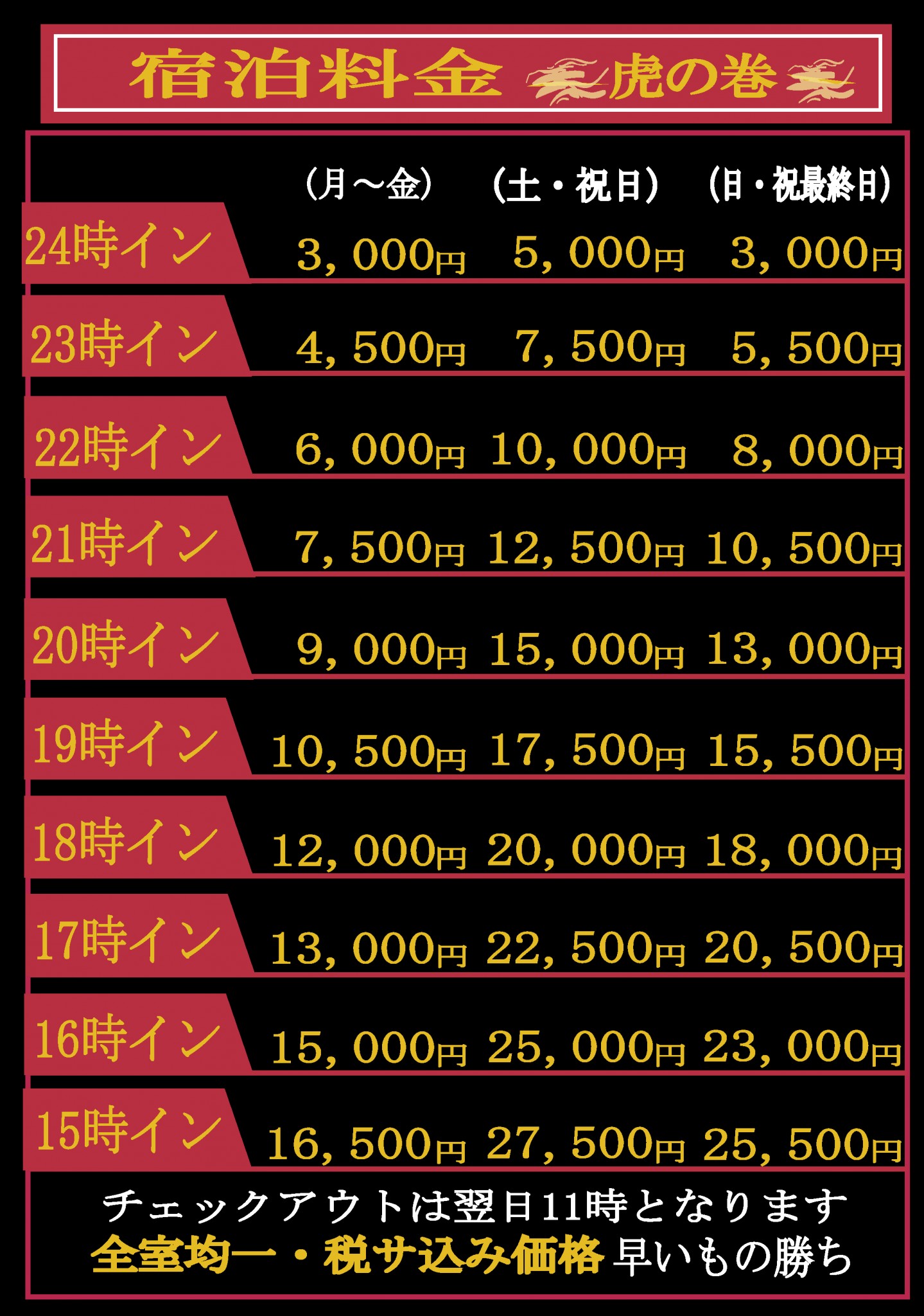 風俗の給料事情はこれを見ればOK！バックの仕組みや業種別の相場も紹介｜ココミル