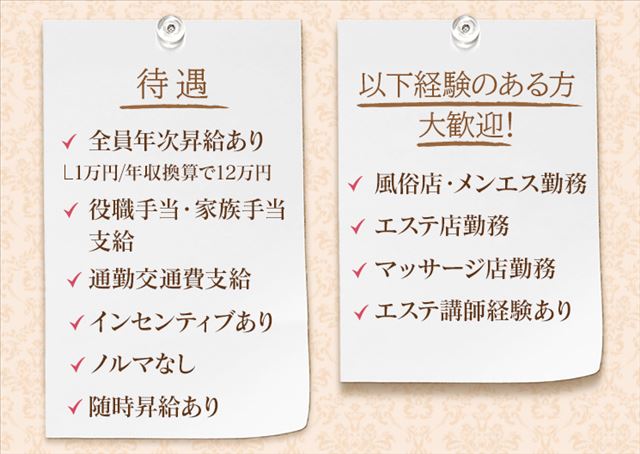 寮・社宅付き - 錦糸町/小岩の風俗求人：高収入風俗バイトはいちごなび