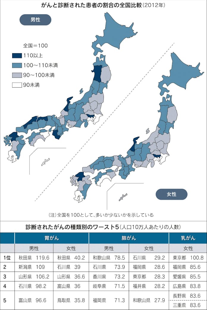 3ページ目）日本の女性のバストサイズ、FカップがAカップを上回る！女性下着の最新事情｜@DIME アットダイム