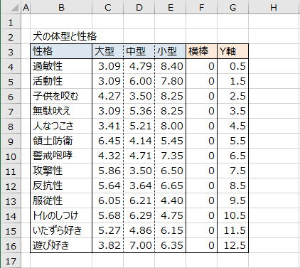 Amazon.co.jp: 言語障害スクリーニングテスト(STAD) : 荒木 謙太郎: