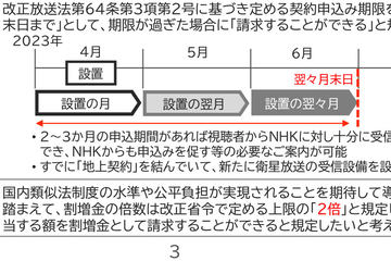 HiVi夏のベストバイ2022」詳細ランキングを発表！ AVのプロが選んだ今おすすめのモデルと選考コメントを大公開 【1】（18部門） -