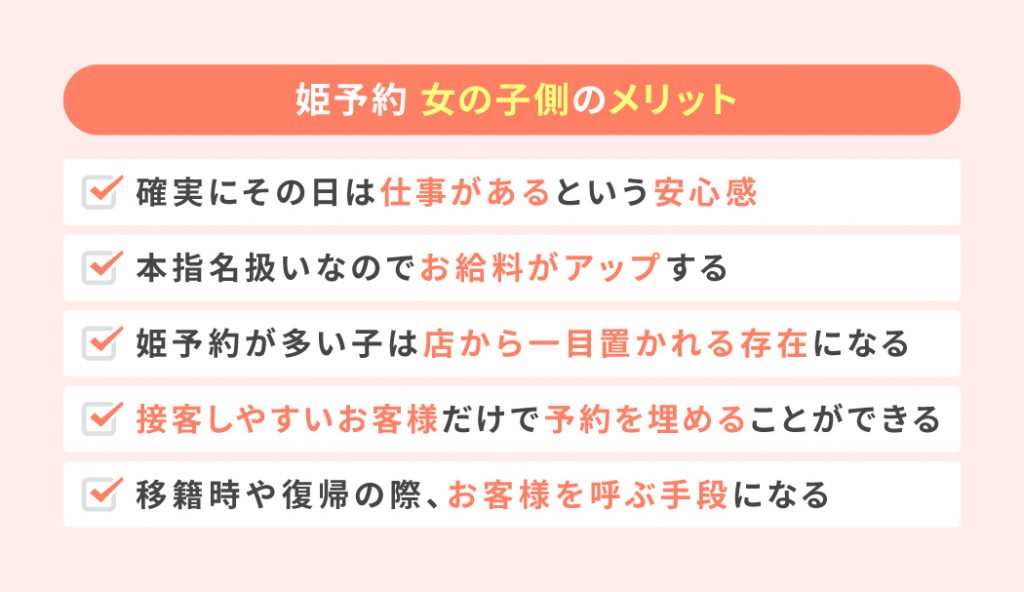 姫予約とは？通常の予約との違いや姫予約のメリットを知って売れっ子風俗嬢に - バニラボ