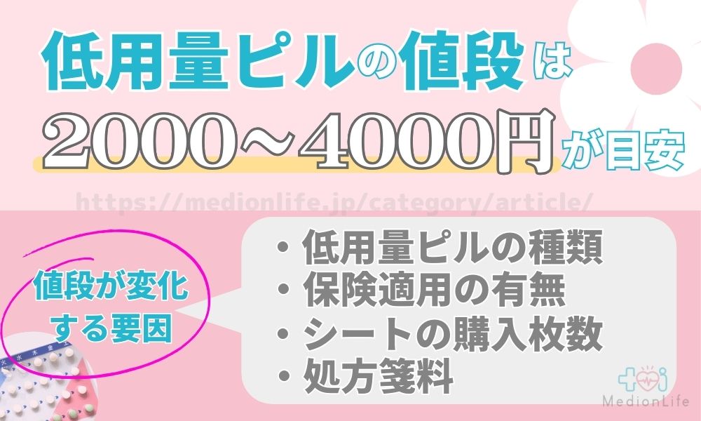 低用量ピルの値段相場は2000～4000円！種類別の値段と費用例 | 医療と人をつなぐメディア「MedionLife」