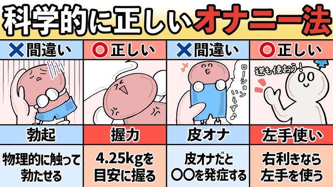 最も危険で不適切な自慰行為のひとつ「床オナ」。EDだけでなく破局や不妊も…TENGA専属の遅漏改善トレーナーが提唱する予防法と改善策 | 