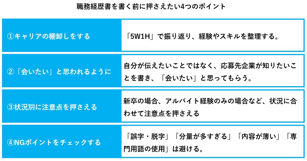 職務経歴書テンプレート（Excel）無料ダウンロード | 浜松静岡求人センター