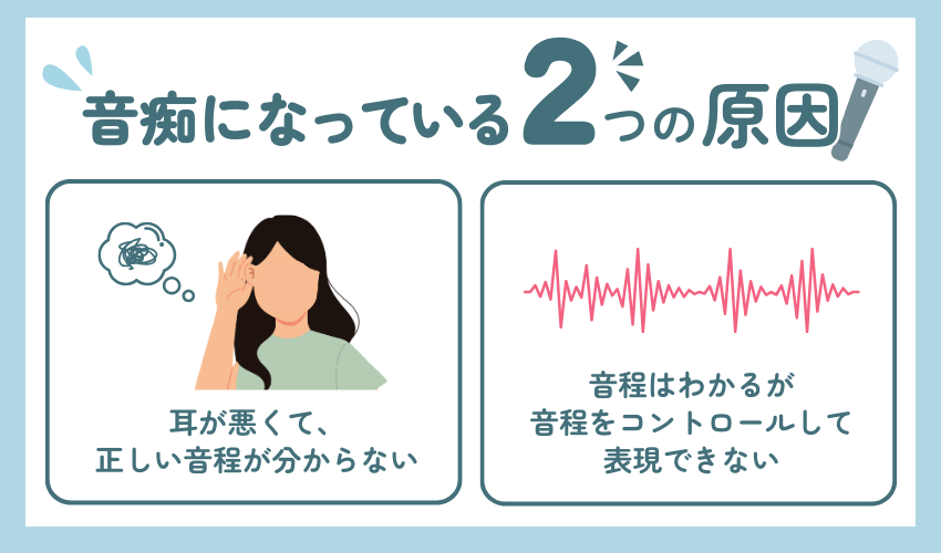 5分で完全理解】リップロールの方法と効果。出来ない原因なぜ？ | 【歌ってみた・MIX依頼の定番】有名歌い手やプロも利用