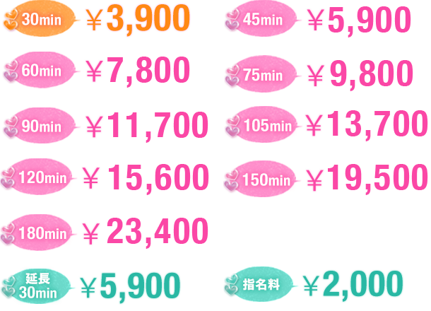 基本料金やオプションなどの料金システム - 七尾・和倉デリヘル風俗【アゲ２嬢七尾和倉店】