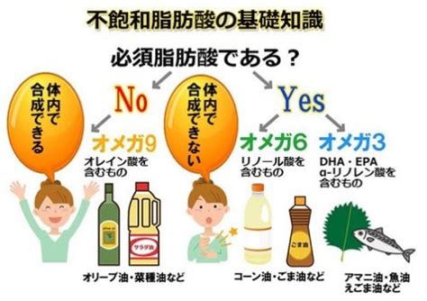 大阪市天王寺区・中央区「こまい腎・泌尿器科クリニック」(谷町6丁目駅)前立腺肥大、産後尿漏れ、骨盤臓器脱