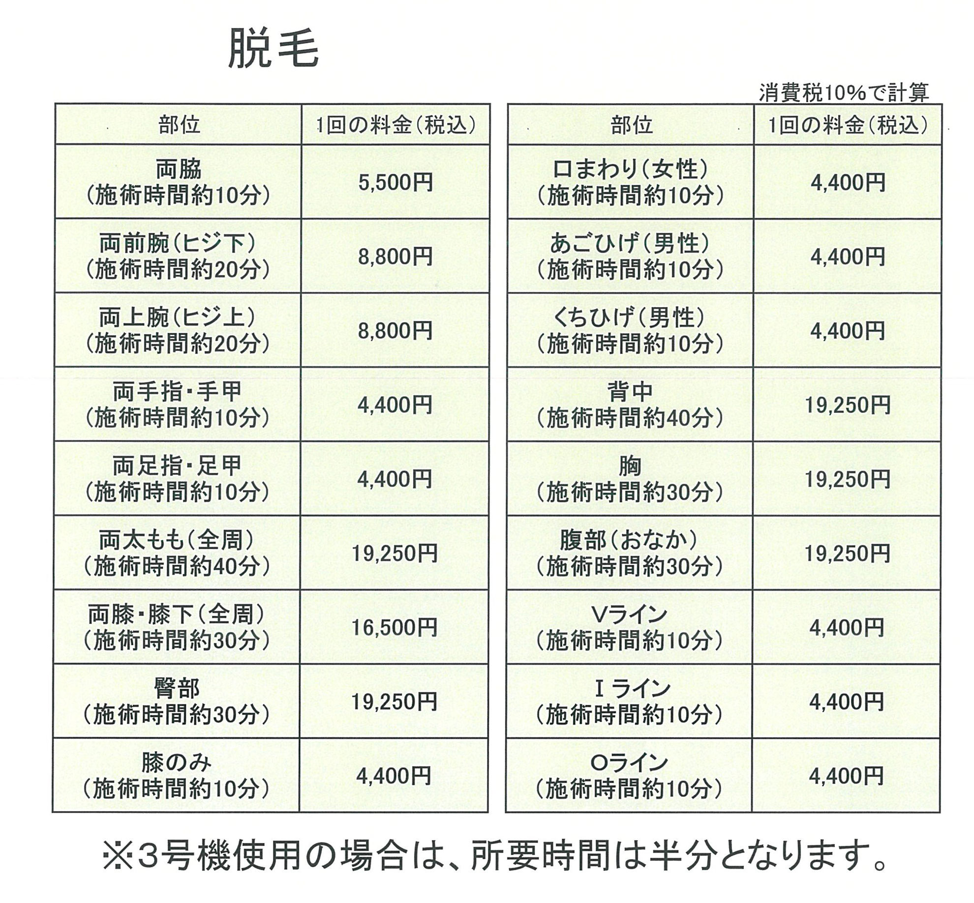 パリジェンヌラッシュリフトの施術時間や所要時間について解説 | アイラッシュプレス