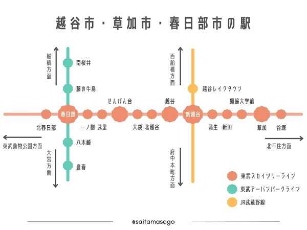 東武スカイツリーラインの路線図・地図 - ジョルダン