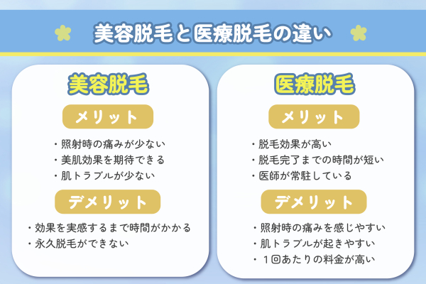 名古屋市緑区｜メンズ脱毛・ひげ脱毛なら男性脱毛のOscar【オスカー】｜安い価格と1回目から驚きの実感！ | メンズ脱毛の地域別ガイド｜店舗＆お得な キャンペーン情報