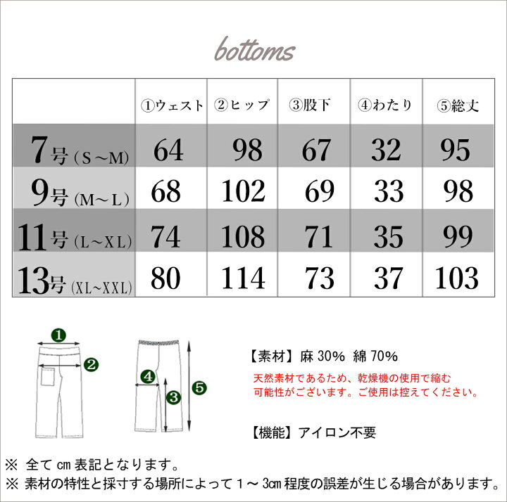 十三メンズエステ総合/大阪府 | メンズエステサーチ