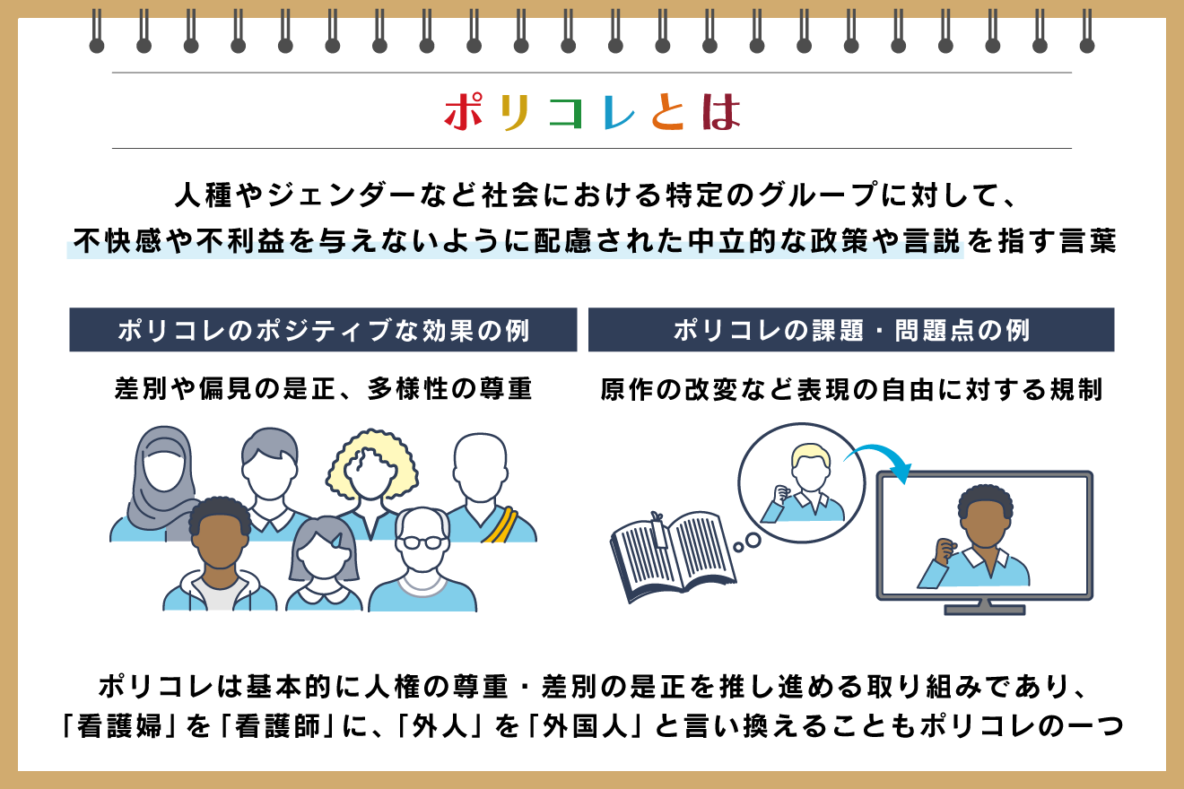 ポリコレとは？注目され始めた背景や具体例、社会的効果、問題点を解説：朝日新聞SDGs ACTION!