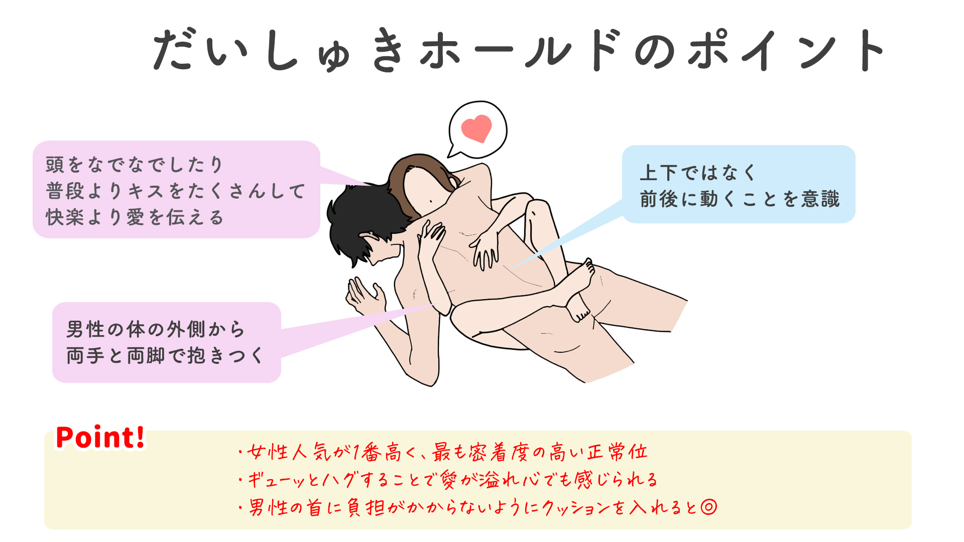 ロールスロイスのセックス体位とは？体勢と気持ちいいやり方のコツも│熟女動画を見るならソクヨム