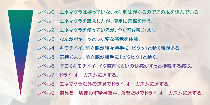 エネマグラで前立腺マッサージしてドライオーガズムを達成する方法 | シンデレラグループ公式サイト