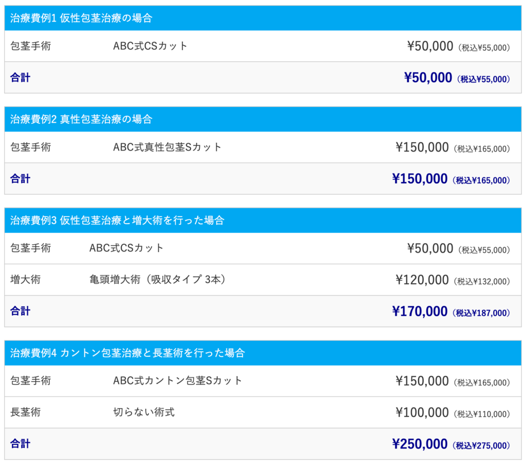 2024年】包茎手術のおすすめクリニック13院！ 後悔しない選び方、費用や手術方法を比較 | GOETHE Mens