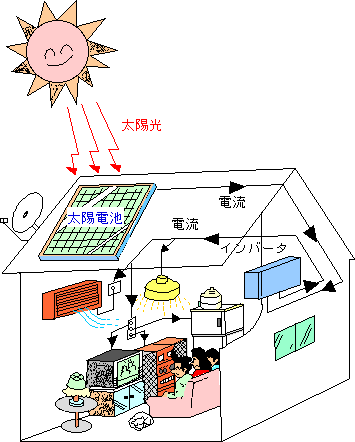 トップページ | 大阪