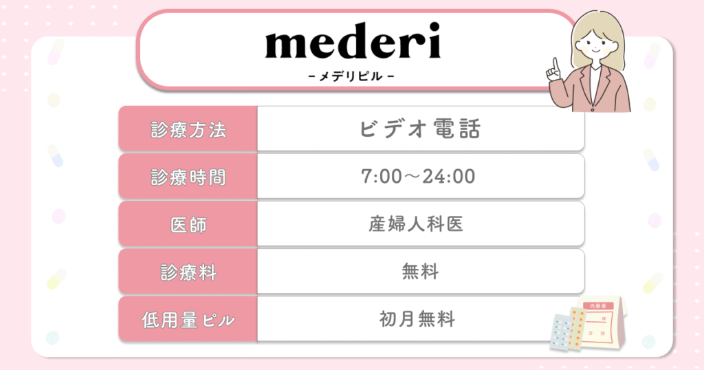 低用量ピル（LEP）と避妊用ピル（OC） | オハナクリニック木の下町