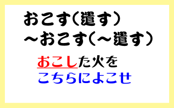 【古文】一分間で学ぶ古文単語「すごし」