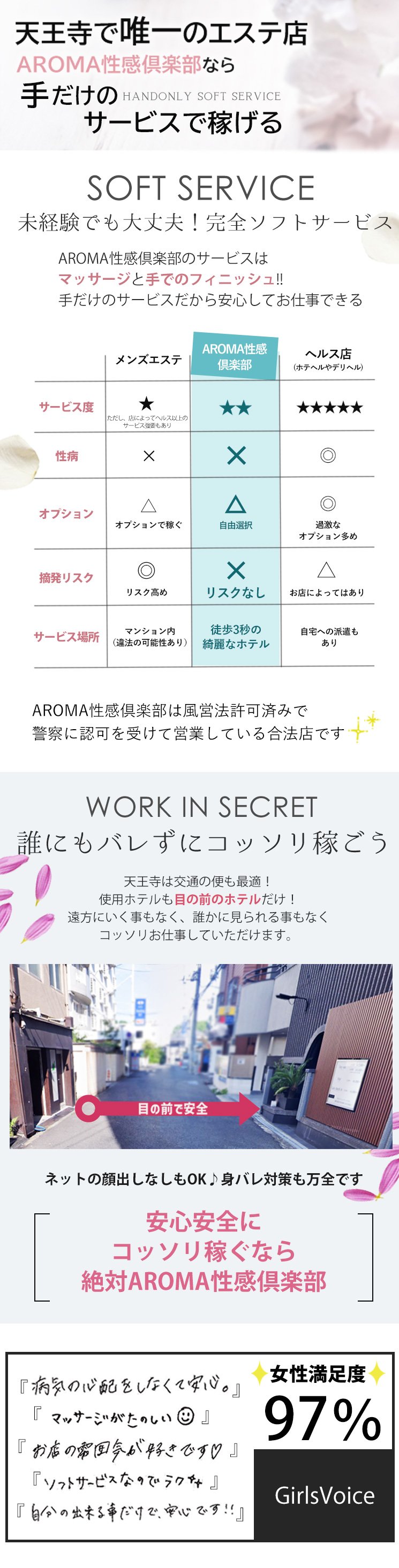 AROMA性感倶楽部天王寺