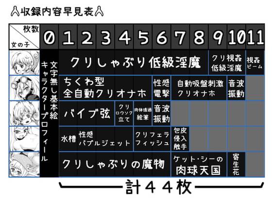 正しいクリトリスの触り方！過去イチの男と言わせる簡単テクも紹介｜駅ちか！風俗雑記帳