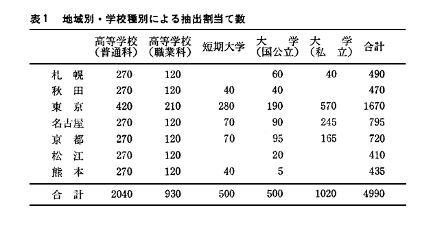 女医が解説！夢精ってなんで起こるの？？【エッチな夢で射精？】 ｜ TAクリニックグループ｜美容整形・美容外科｜全国展開中｜