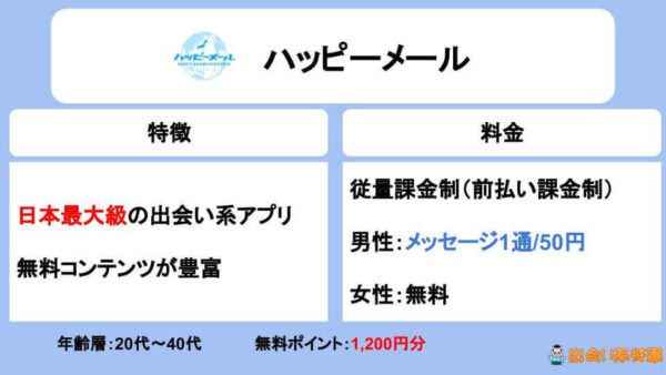 さいたまで熟女セフレを探す方法とは？おすすめの出会いスポットとアプリ