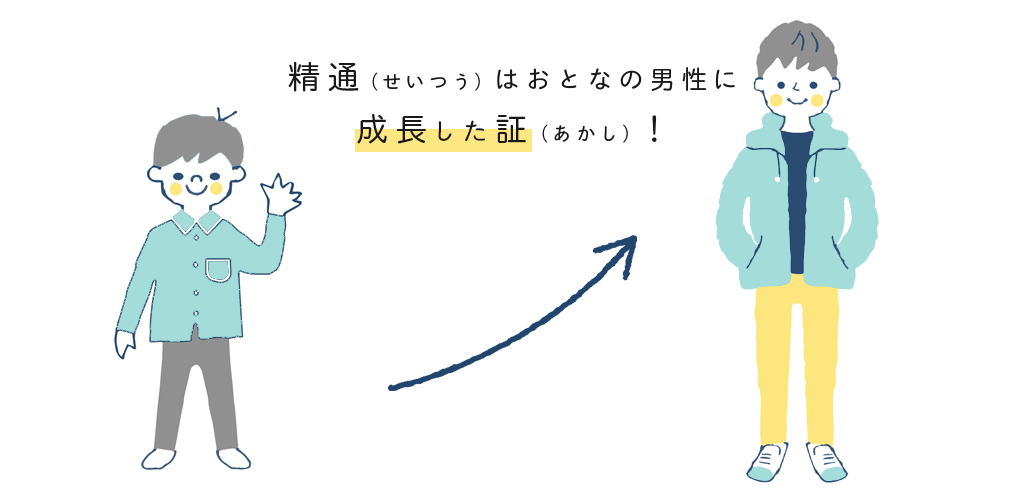 【9万人調査】「夢精ってどんな感じ？」聞いてみたよ