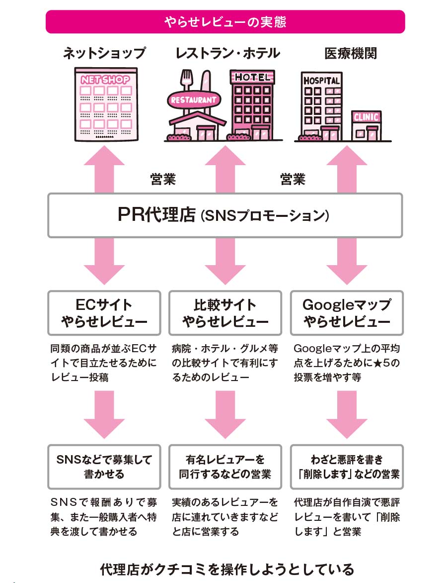 東京共済病院が行う緩和ケアの口コミ・評判は？｜かんわのわ