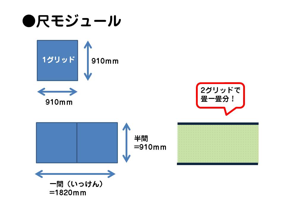 筋トレをする前に！！知っておきたい筋肉の仕組み（筋肉の収縮） - 足立慶友整形外科