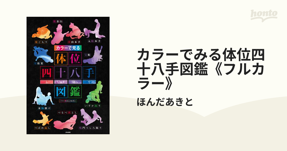 砧（きぬた）：四十八手性交体位立体図解