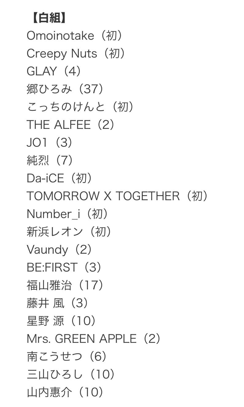 □坂本冬美が51歳最後の日に恩師・猪俣公章さんの生誕80周年記念作品を全10曲熱唱。マルシアとデュエットも | 唄栞-うたしるべ-