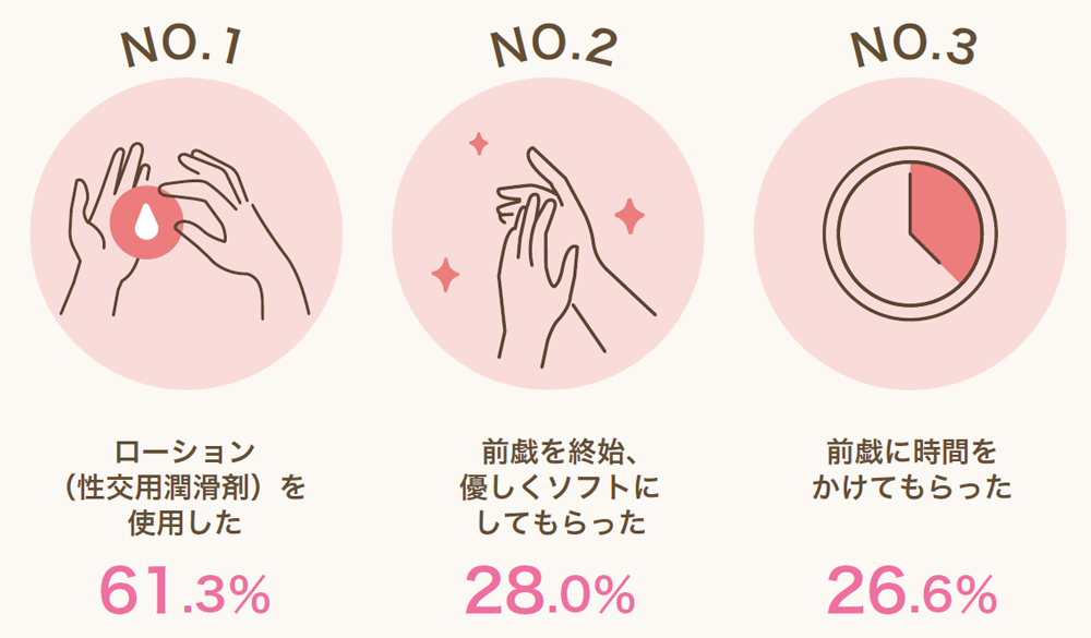 ここあ 射精直後の連続手コキ！『くすぐったいの？でも…まだまだw』[20160701_tdsu-067-3]: SENZURI: 