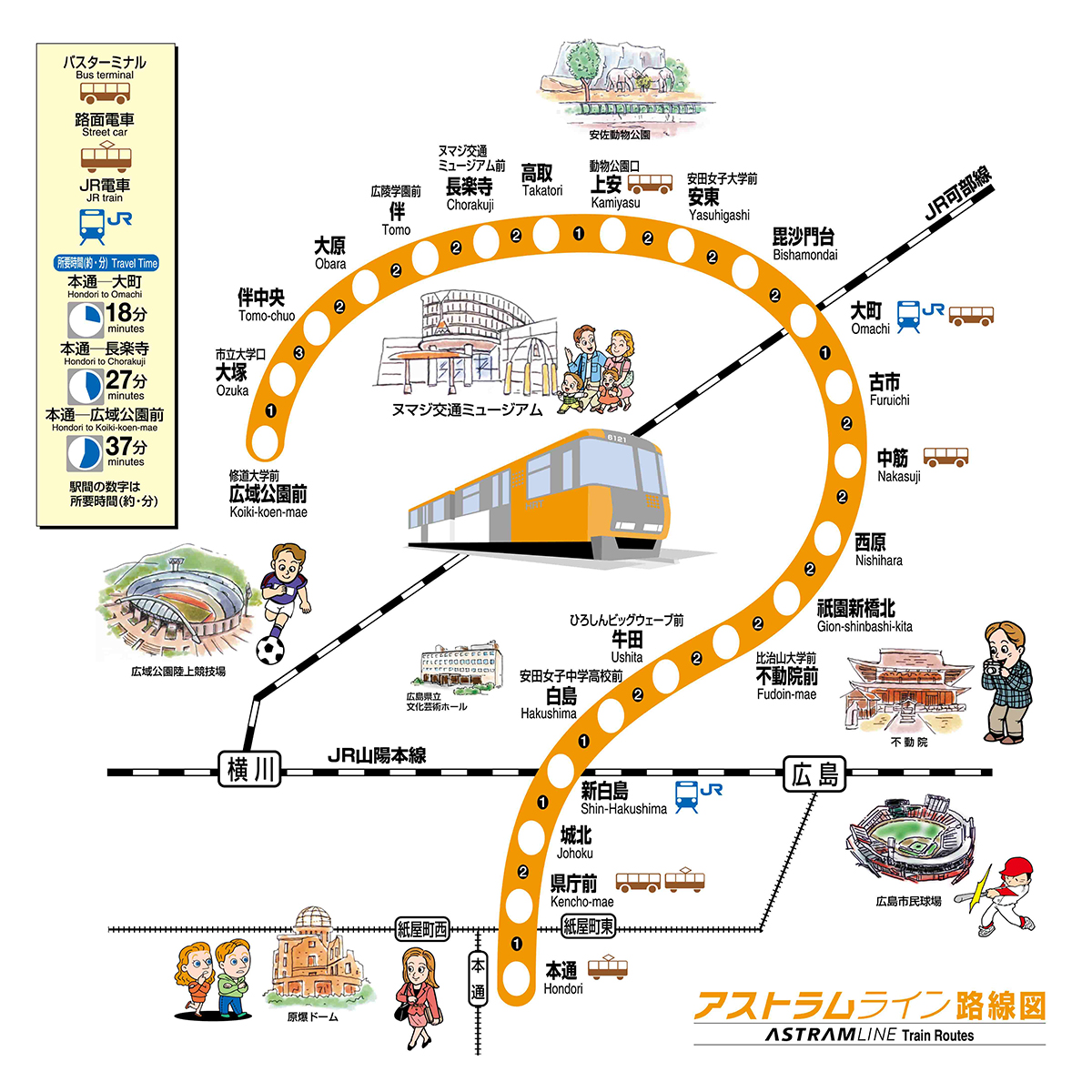 可部線:大町駅 (おおまち) - tkmov(バイクとローカル線と)