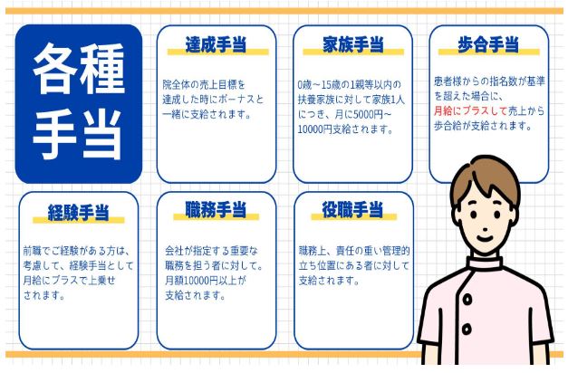 相武台高齢者支援センター(相武台地域包括支援センター)のアルバイト・バイト求人情報｜【タウンワーク】でバイトやパートのお仕事探し