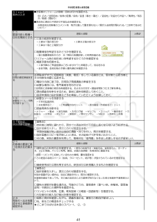 エステ免責同意書｜bizocean（ビズオーシャン）