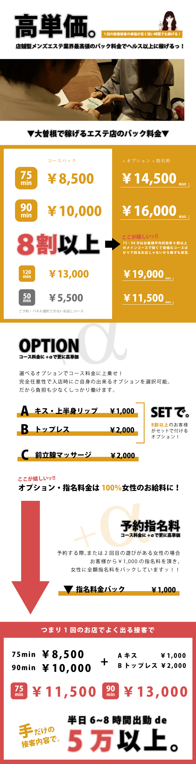 なお【エロｲｲ身体にルックス◎】 エフルラージュ 大曽根 |