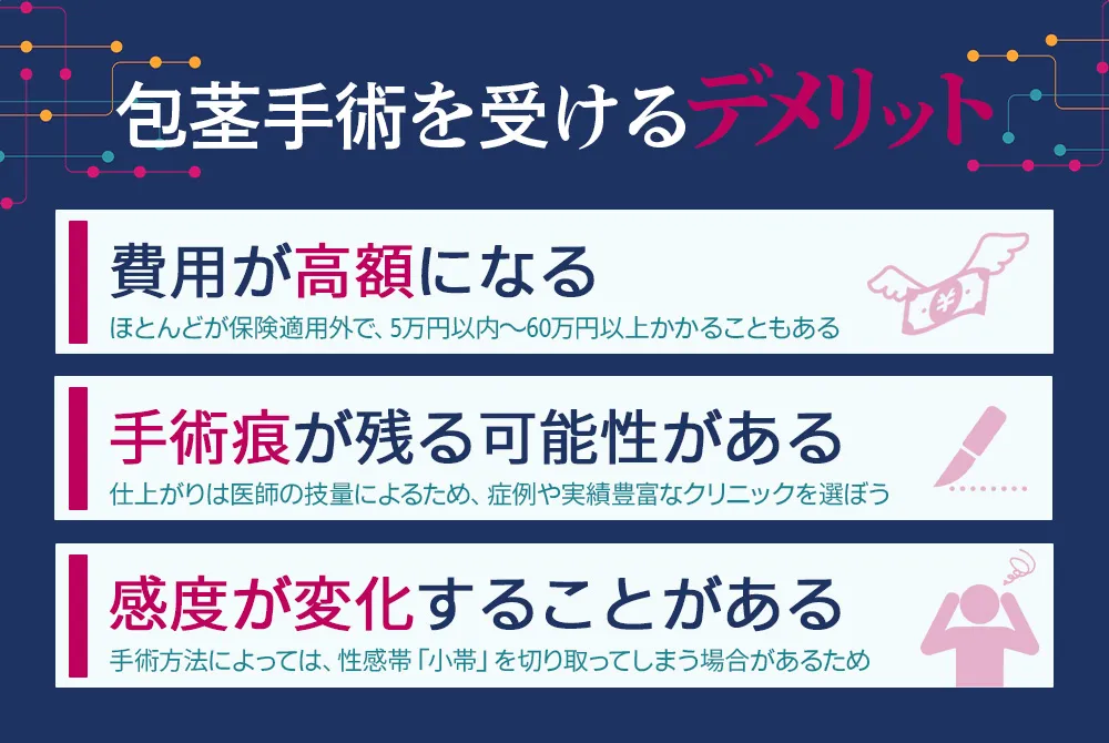 ペニス増大（亀頭増大・陰茎増大）のおすすめクリニック9選！ペニス増大について徹底解説！ | mens-beauty-life