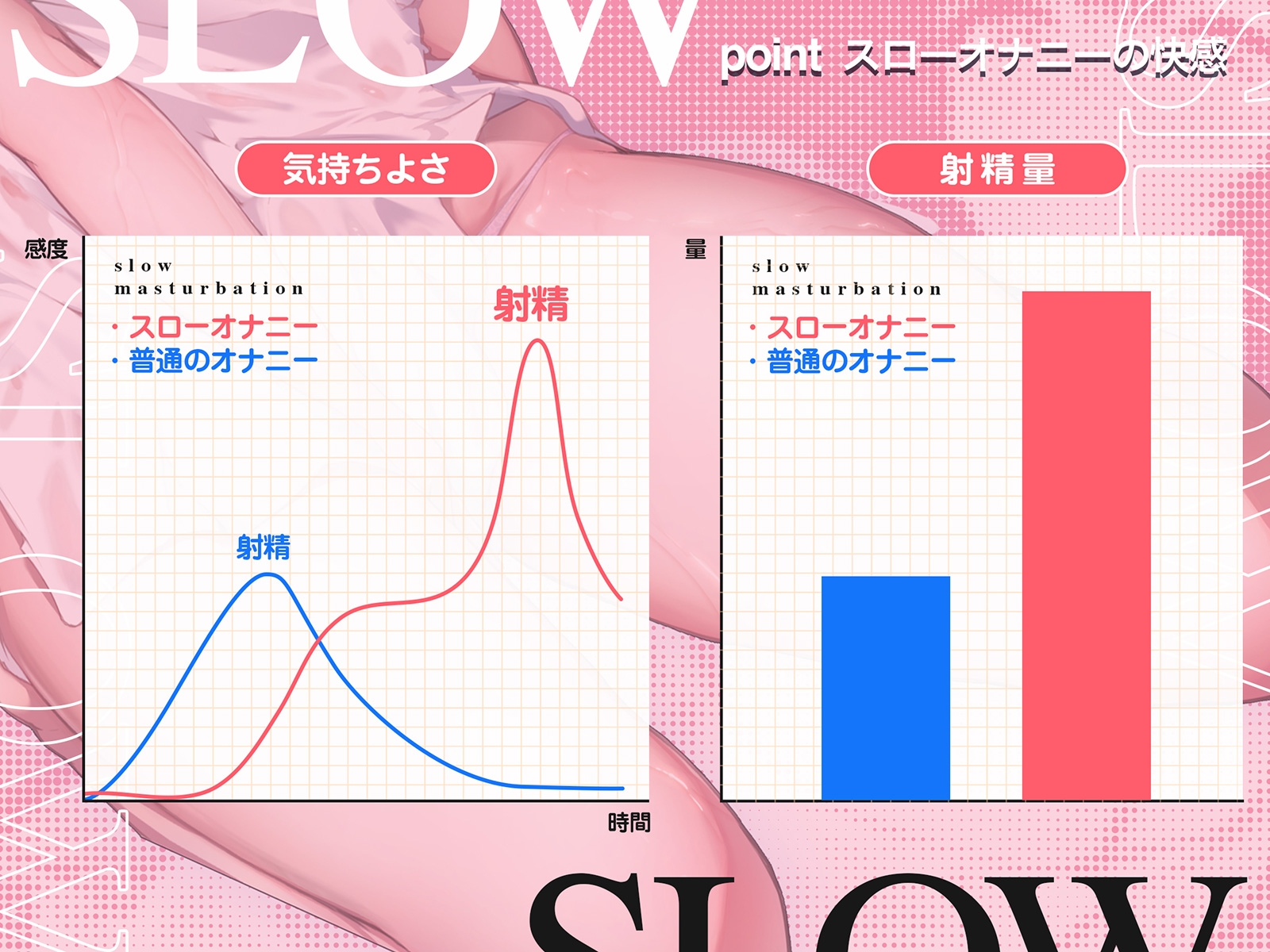 女性はオナニーしている？ イクためのやり方・グッズも紹介【医師監修】 ｜