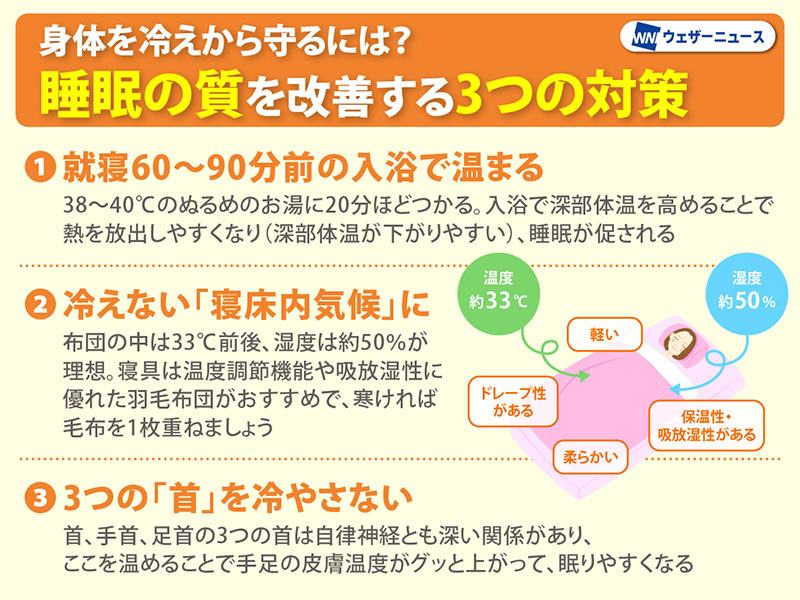 寒い！え！嘘でしょ！」-26℃“究極の寒さ”で人間はどこまで耐えられる？ 極寒の中10時間… 北海道・陸別町で3年ぶり開催「しばれフェスティバル」 |