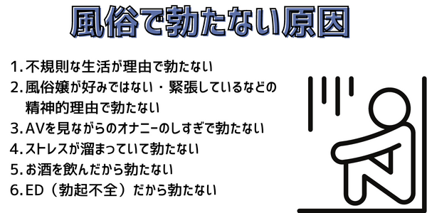 緊張？ 加齢？ お客さんのペニスが勃起しないときの対処法！ - バニラボ